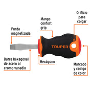 Desarmador plano 1/4' x 1-1/2' mango Comfort Grip, TRUPER