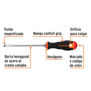 Desarmador plano 1/4' x 6' mango Comfort Grip, TRUPER