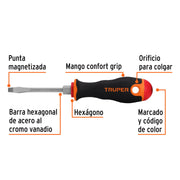 Desarmador plano 3/16' x 3' mango Comfort Grip, TRUPER