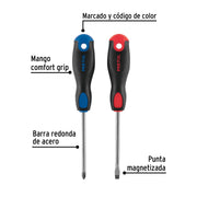 Dúo de desarmadores 1/4' x 4' mango Comfort Grip, PRETUL