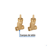 Juego llaves empotrar roscables,compresión,sin maneral BASIC