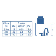 Mezcladora satín para lavabo con taladros separados, ELEMENT