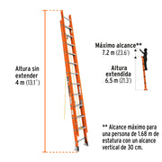 Escalera de extensión, tipo II, 24 peldaños, fibra de vidrio