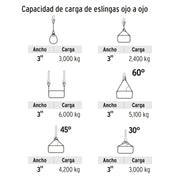 Eslinga de poliéster, ojo a ojo, 3' x 10 m, TRUPER