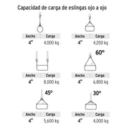Eslinga de poliéster, ojo a ojo, 4' x 10 m, TRUPER