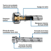 Manguera para boiler, acero inox. 3/4'H x 3/4'M, 60 cm