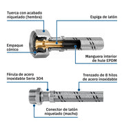 Manguera para boiler, acero inox. 3/4'H x 3/4'M, 80 cm