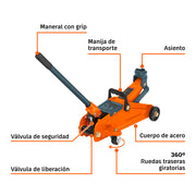 Gato hidráulico de patín, 2t, 30 movimientos, TRUPER