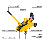 Gato hidráulico de patín 1.5t, 32 movimientos, PRETUL
