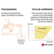 Equipo hidroneumático 50L, jet inoxidable 1/2 HP, TRUPER