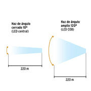 Linterna de minero LED 180 lm, con imán, recargable, PRETUL