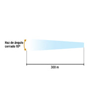 Linterna de minero LED 160 lm recargable, PRETUL