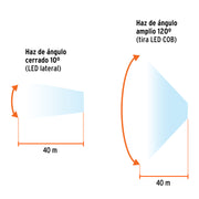 Linterna de minero LED 350 lm con sensor, recargable, TRUPER