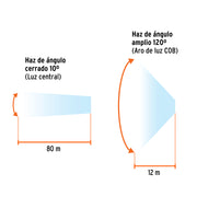Linterna de minero LED 210 lm, recargable, TRUPER