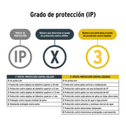 Linterna de minero LED 95 lm, recargable, PRETUL