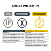 Linterna plástica de LED, 100 lm, recargable, PRETUL