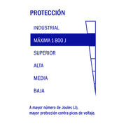 Multicontacto 4 entradas, 1 USB A + 1 USB C, blanco, VOLTECK