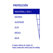 Multicontacto 14 AWG industrial supresor de picos 8 entradas