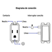Placa armada 2 interruptores y contacto, marfil, BASIC