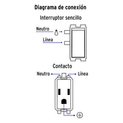 Placa armada con contacto y 2 interruptores sencillos, BASIC