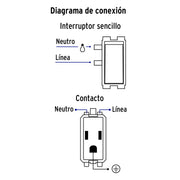 Placa armada 2 contactos e interruptor sencillo, BASIC