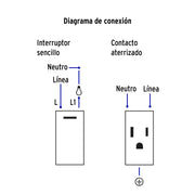 Placa armada 2 interruptores,1 contacto,1mod,Española,blanco