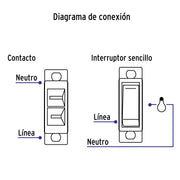 Placa armada contacto e interruptor, línea Económica
