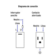 Placa armada 1 interruptor,1 contacto,1mod, Española, blanco