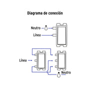 Placa armada 1 interruptor y 1 escalera, marfil, BASIC