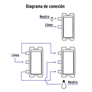 Placa armada 1 interruptor sencillo + 1 de 3 vías, BASIC