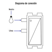 Placa armada, 2interruptores sencillos,blanco,línea Italiana
