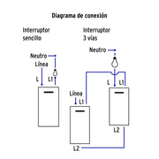 Placa armada 2 interruptores 1de 3vías,1 mod,Española,blanco