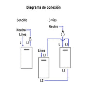 Placa armada acero 1 interruptor y 1 de 3 vías 1 mód, Lisboa