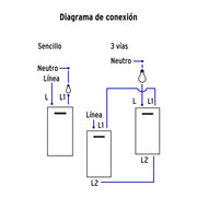 Placa armada negra 1 interruptor y 1 de 3 vías 1 mód, Lisboa