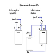 Placa armada 2interruptores 1de 3vías,1.5mod,Española blanco