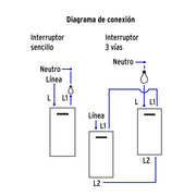 Placa armada 3 interruptores 1de 3vías,1 mod,Española,blanco