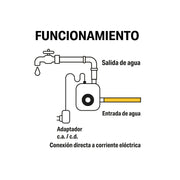 Bomba presurizadora 1/10 HP, PRETUL
