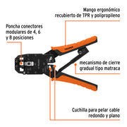 Pinza ponchadora, 3 módulos