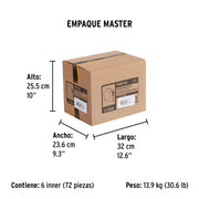 Flexómetro 5 m cinta 19 mm, en display box, PRETUL
