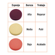 Pulidora doble acción 6', 900W, TRUPER PRO
