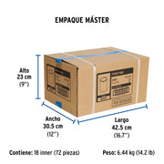 Cople de PVC cédula 40 de 2', FOSET