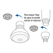 Regadera doble fija y teléfono 3-1/4', 5 funciones, AQUA