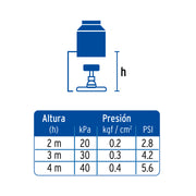 Regadera cromo de teléfono 4' con soporte, FOSET ELEMENT