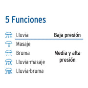 Regadera redonda 3-1/4', 5 funciones, sin brazo, FOSET AQUA