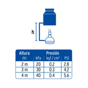 Regadera redonda de ABS 2-1/2' gris-blanca sin brazo, BASIC