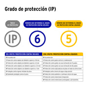 Reflector LED para exteriores 10W 6500K con sensor, VOLTECK