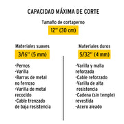 Cuchillas de repuesto para cortapernos 12', PRETUL