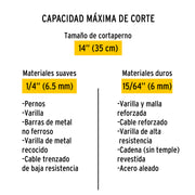 Cuchillas de repuesto para cortapernos 14', PRETUL