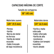 Cuchillas de repuesto para cortapernos 18', PRETUL