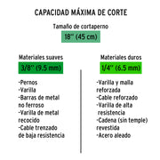 Cuchillas de repuesto para cortapernos 18', TRUPER